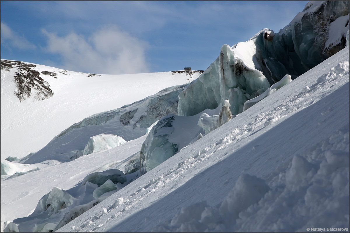 Ледопад на Малом Актру